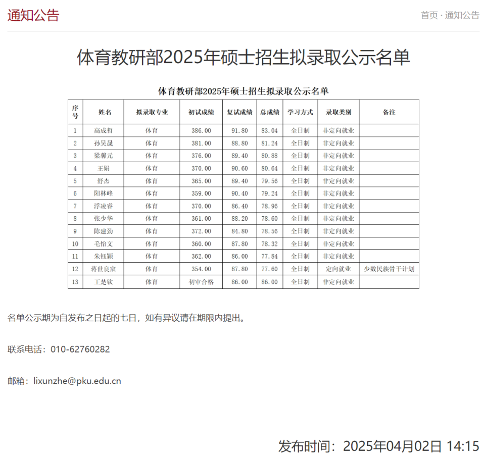 技术学校实, 坛体育运动